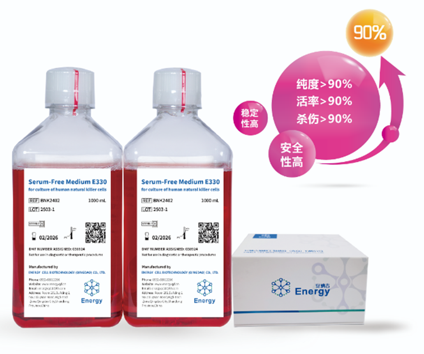 GMP级—Tm细胞激活扩增培养试剂盒